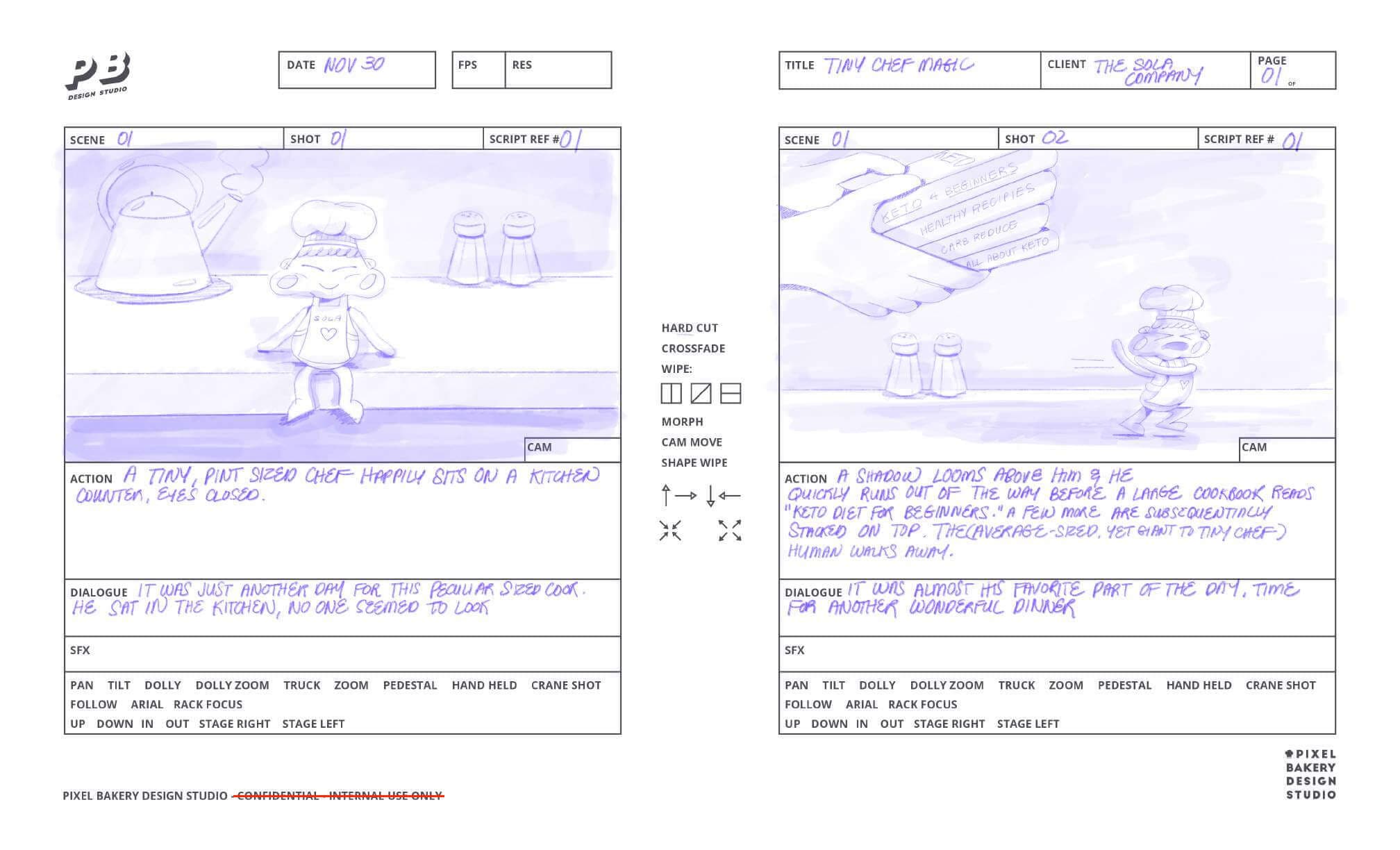 SOLA Tiny Chef Animation Storyboards Slide 01