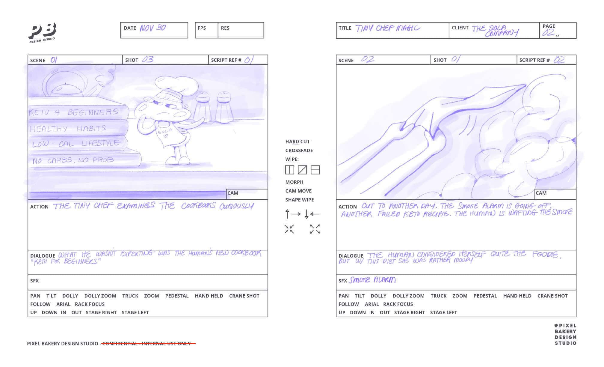 SOLA Tiny Chef Animation Storyboards Slide 02