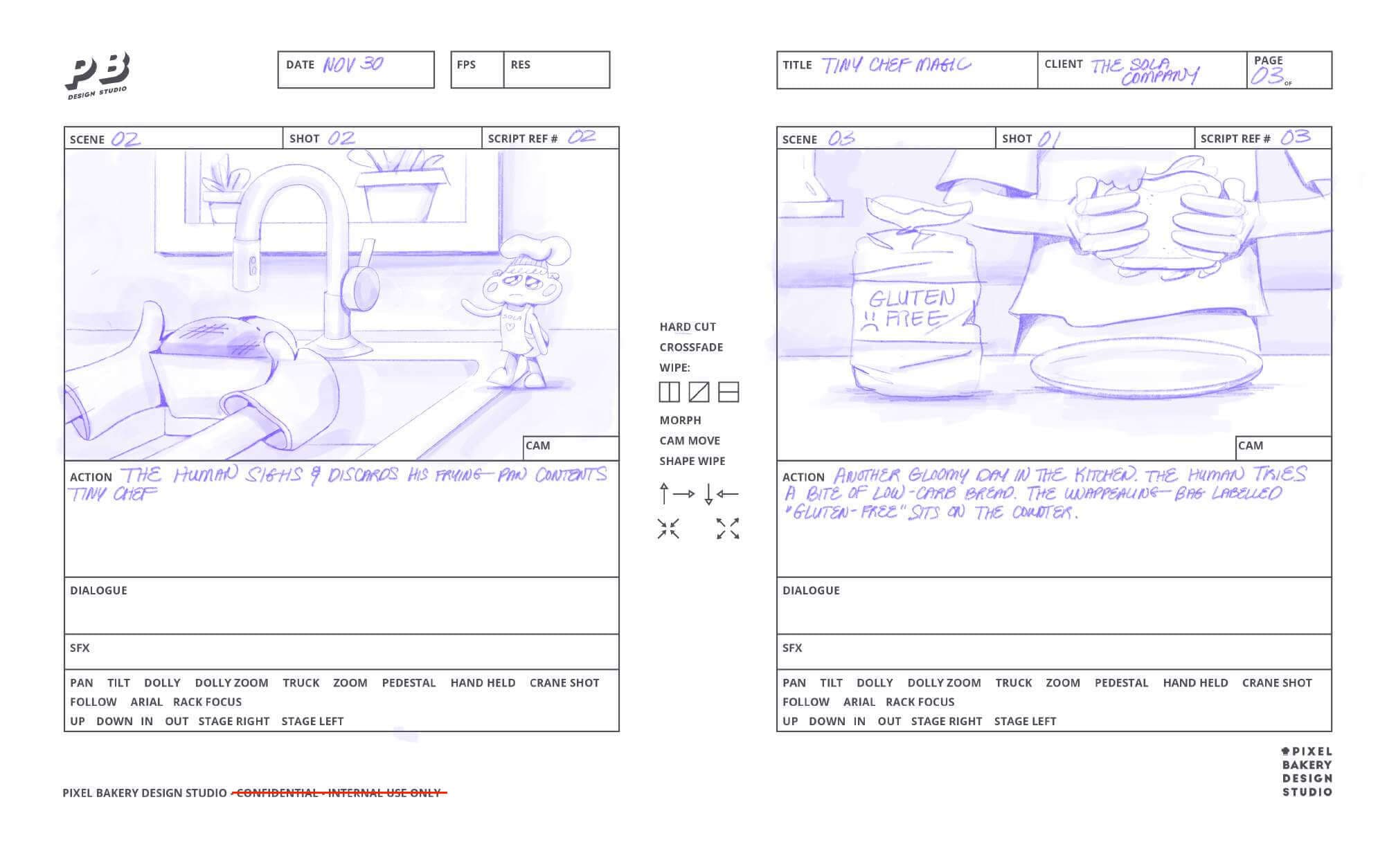 SOLA Tiny Chef Animation Storyboards Slide 03