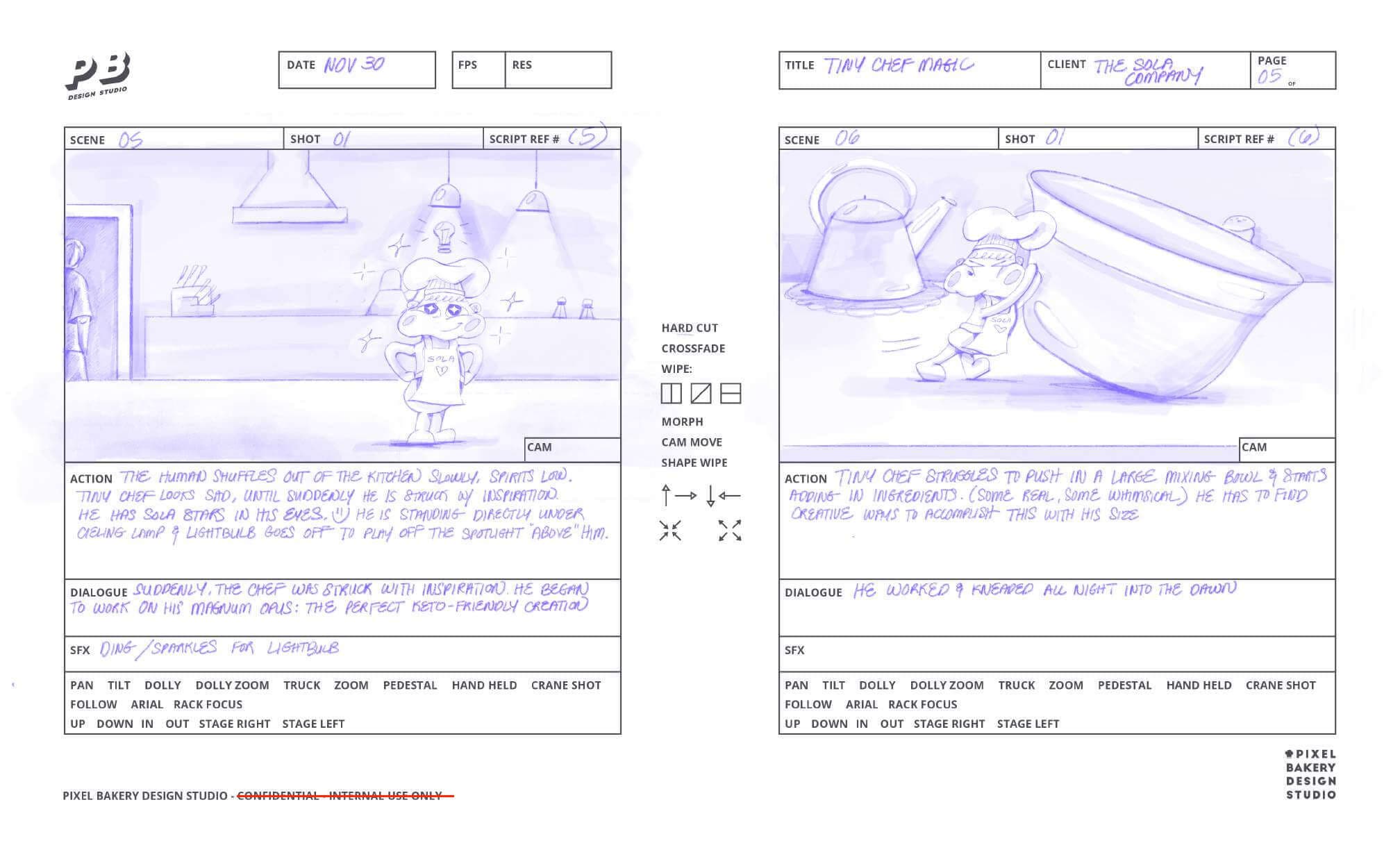SOLA Tiny Chef Animation Storyboards Slide 05