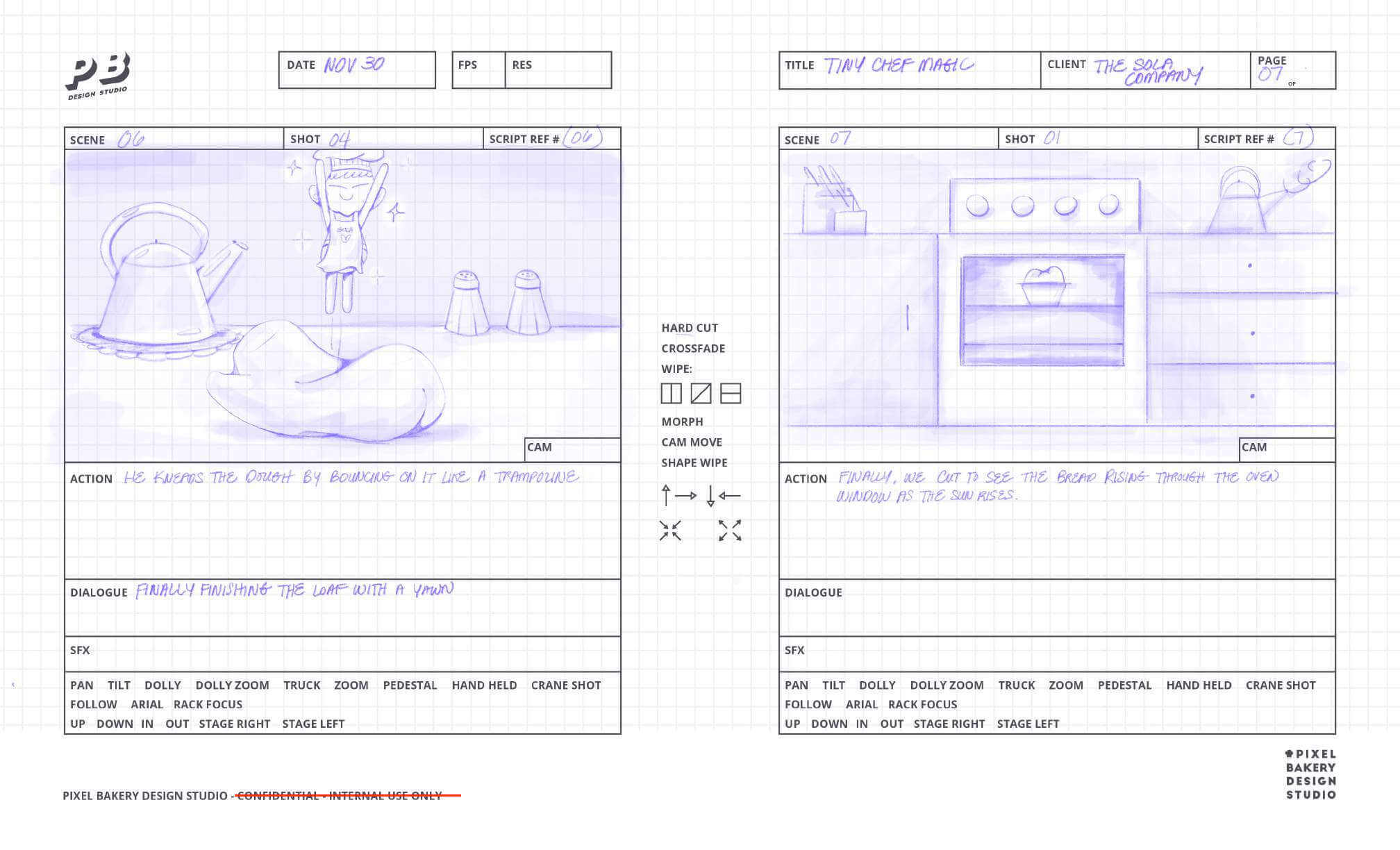 SOLA Tiny Chef Animation Storyboards Slide 07