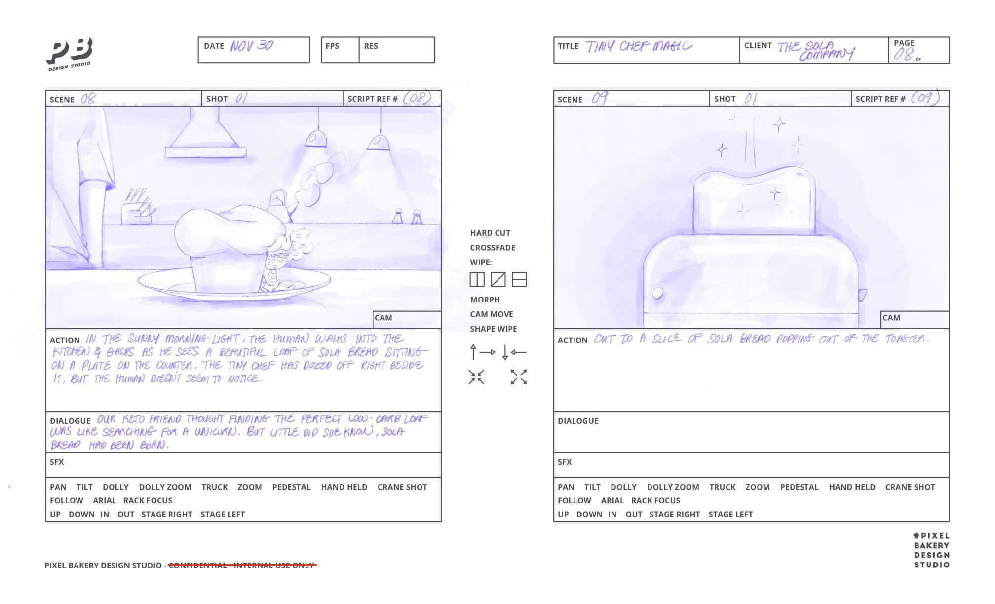 SOLA Tiny Chef Animation Storyboards Slide 08