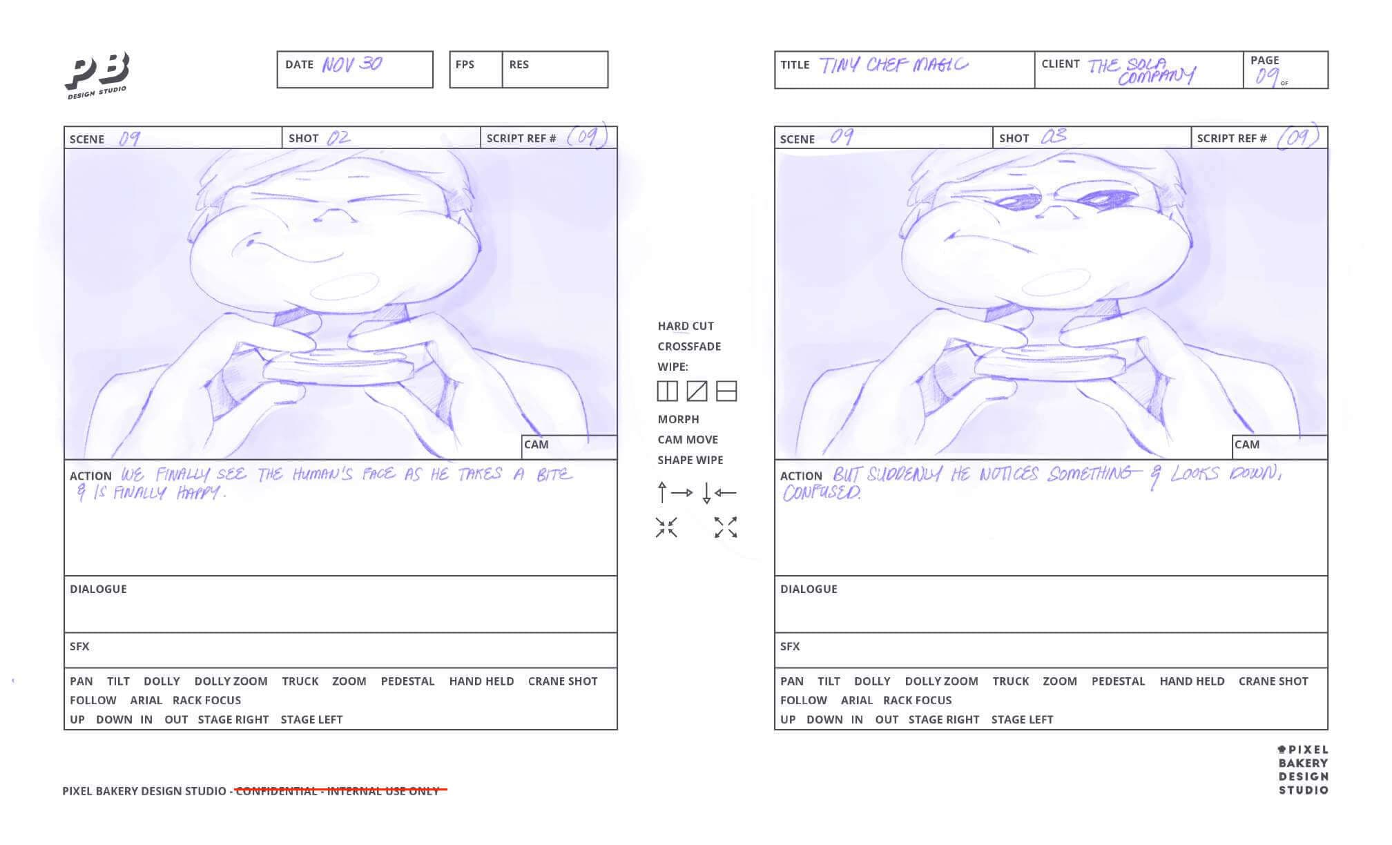 SOLA Tiny Chef Animation Storyboards Slide 09
